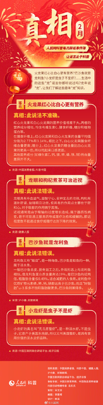 这些龙谣言你都听说过吗？