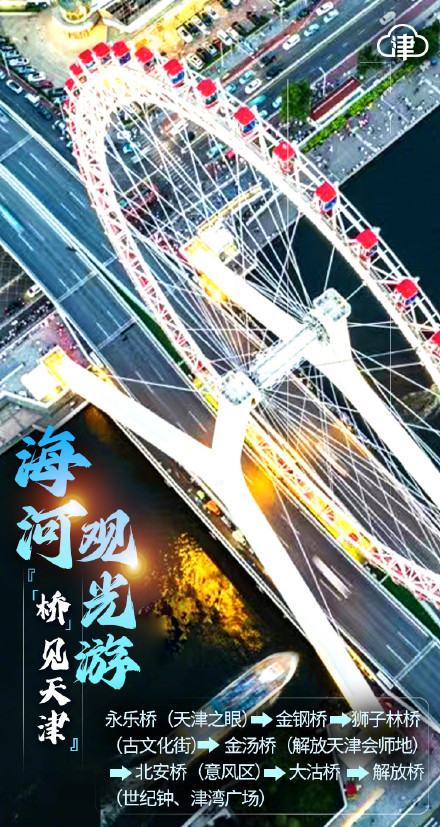 漫步津城，10条线路带你“潮玩”春节！