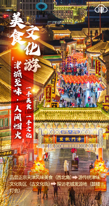 漫步津城，10条线路带你“潮玩”春节！