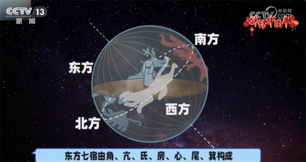 锦绣中国年｜天空中有条星星做的龙 祝愿大家龙腾四海、时来运转