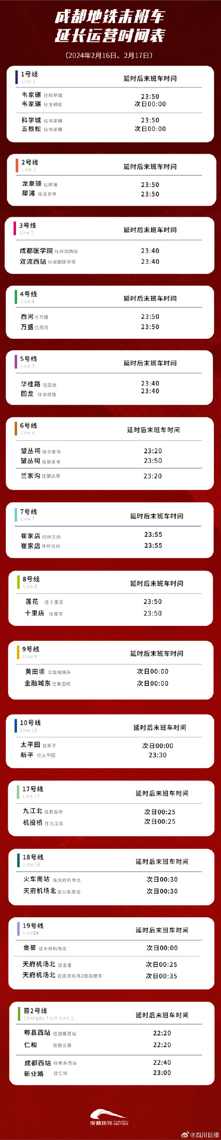快收藏！初七初八成都地铁延时运营