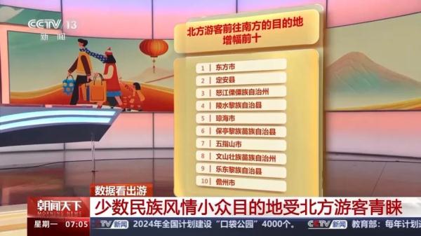 大年初三人都去哪了? 大年初三人都去哪了?