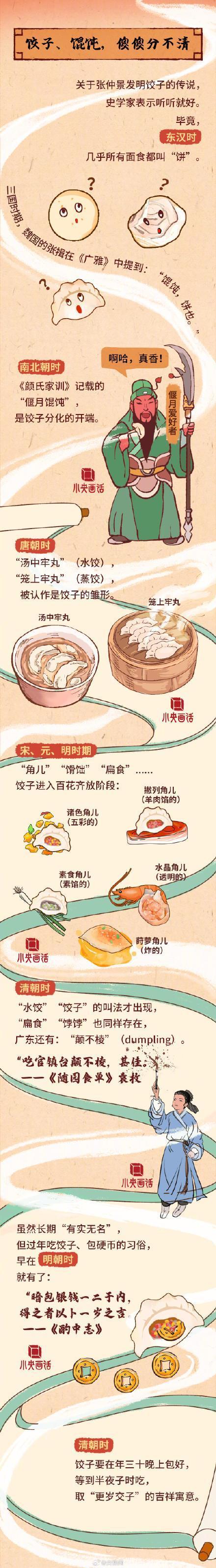 今天大年初三，北方人开始蒸煮煎炸花式吃饺子