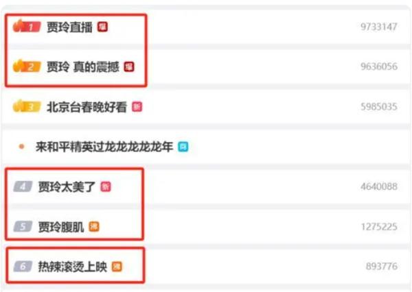 先增40斤再减100斤！对话贾玲，详谈身材变化！医生提醒