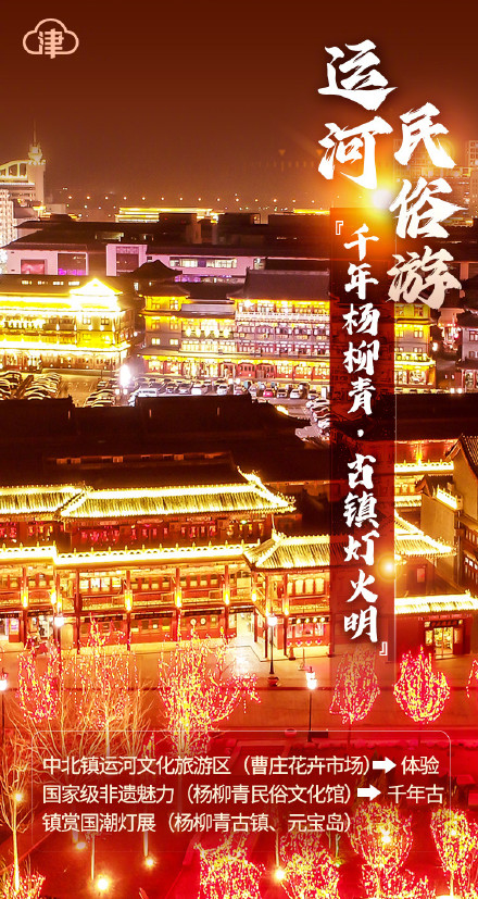 漫步津城，10条线路带你“潮玩”春节！