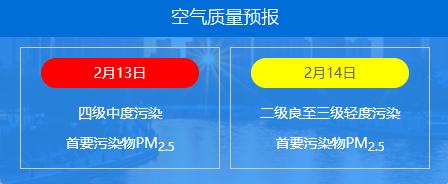 大雾+中度霾！四级中度污染！天津最新预报→