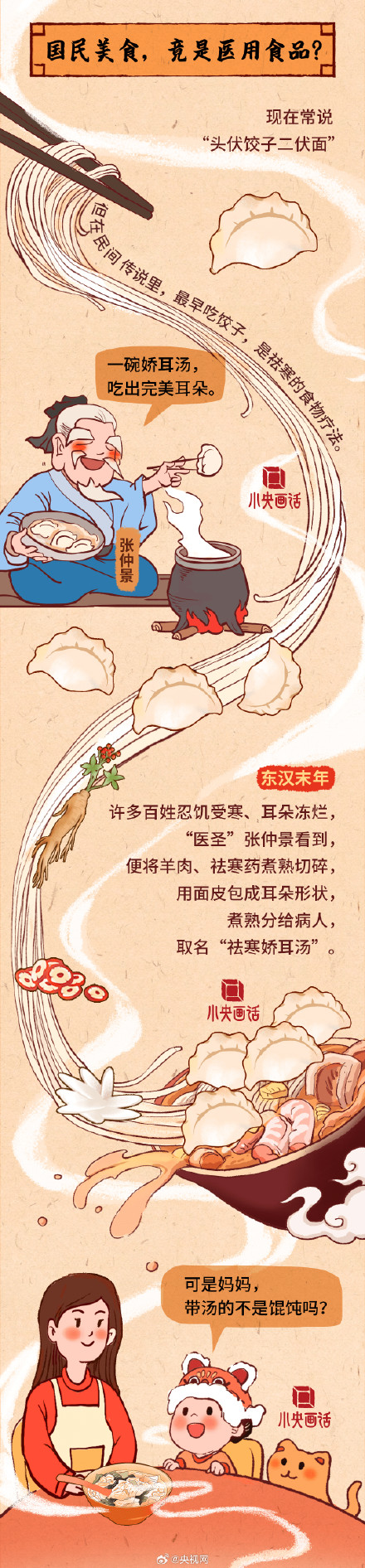 今天大年初三，北方人开始蒸煮煎炸花式吃饺子