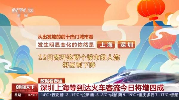 大年初三人都去哪了? 大年初三人都去哪了?