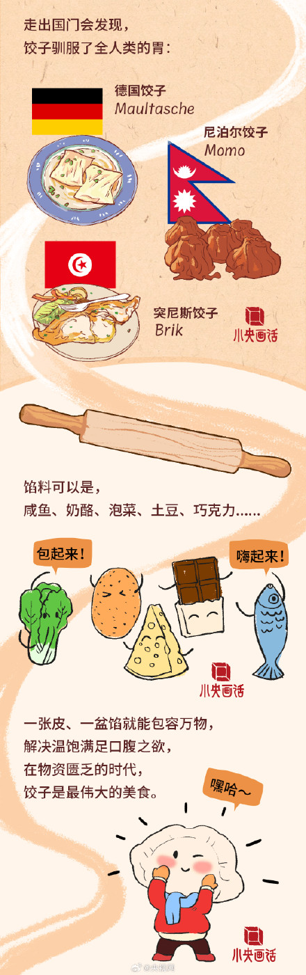 今天大年初三，北方人开始蒸煮煎炸花式吃饺子