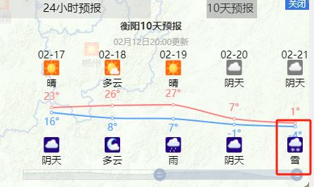 冷空气抵达！长沙又要下雪了？