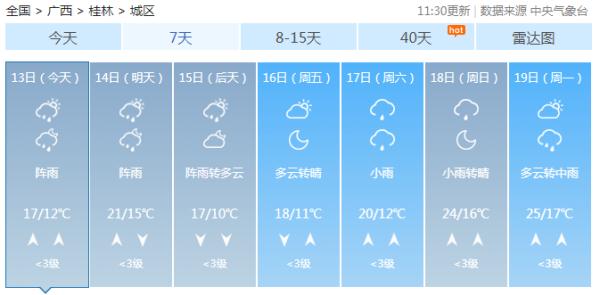 冷空气和暖湿气流排队“拜年”，广西接下来的天气......