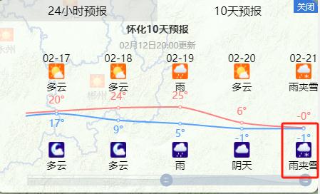 龙年首场寒潮来袭！湖南又要下雪？春节返程天气来了