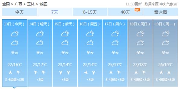 冷空气和暖湿气流排队“拜年”，广西接下来的天气......
