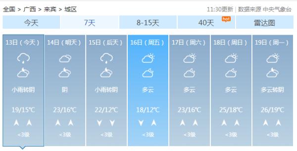 冷空气和暖湿气流排队“拜年”，广西接下来的天气......