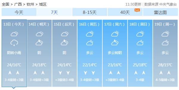 冷空气和暖湿气流排队“拜年”，广西接下来的天气......