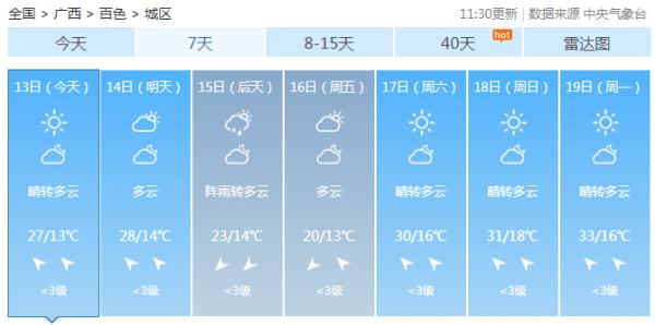 冷空气和暖湿气流排队“拜年”，广西接下来的天气......