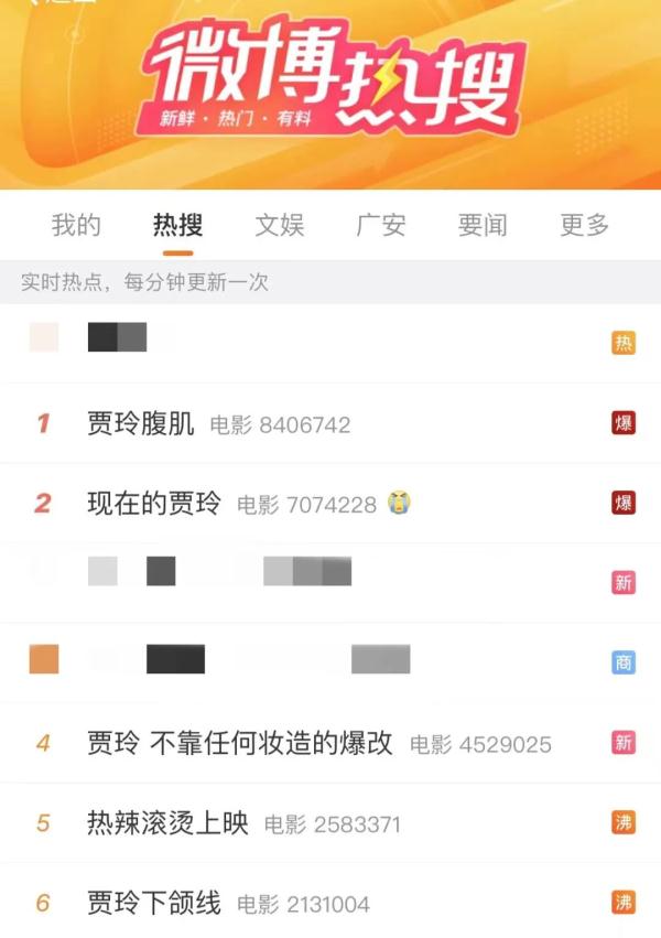 增重40斤又减重100斤!“贾玲式减肥”引热议,医生:不建议效仿 增重40斤又减重100斤!“贾玲式减肥”引热议,医生:不建议效仿