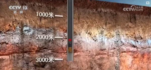 入地、下海，“中国深度”！新春伊始 一批大国重器取得新突破