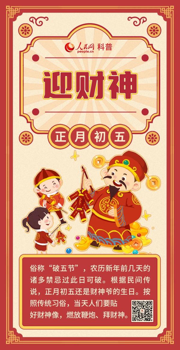 大年初五“迎财神”！究竟什么是“破五节”呢？