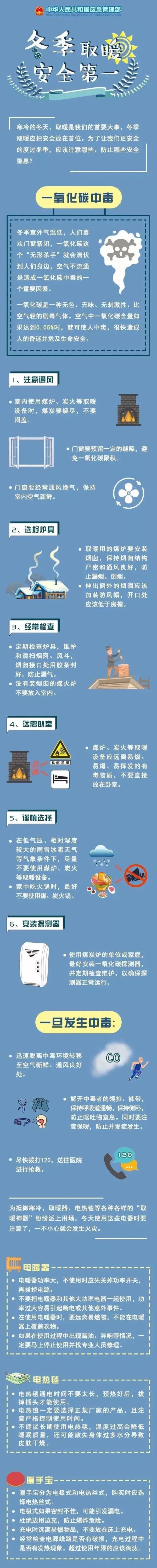 降温！暴雨！下雪！江西天气要反转……