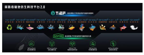 “时尚单品”冲锋衣背后的千亿“风口”