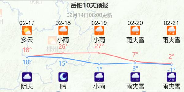 降温超10℃！湖南又要下雪了，时间就在......