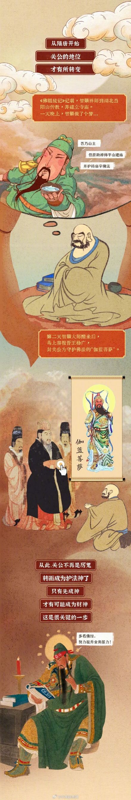 一个武将怎么就成了财神爷