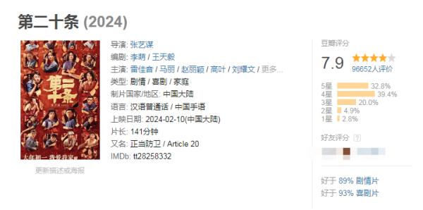 最高检为此片连续发文！罗翔也发声！