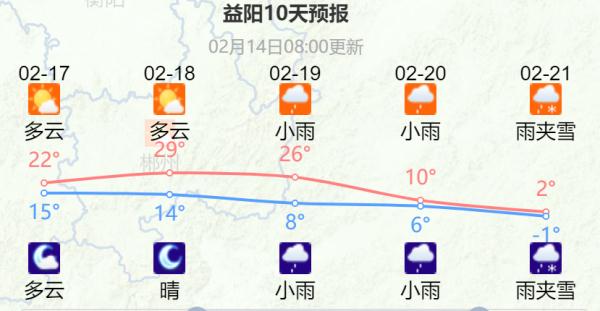 降温超10℃！湖南又要下雪了，时间就在......
