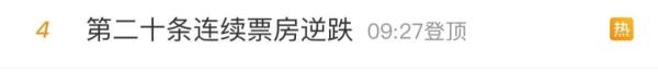 这部电影“逆跌”登上热搜！他的回应火了