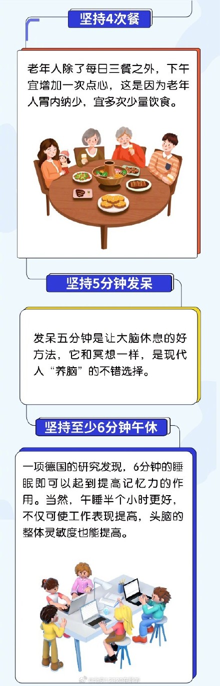 最养生的一天是什么样的? 最养生的一天是什么样的?
