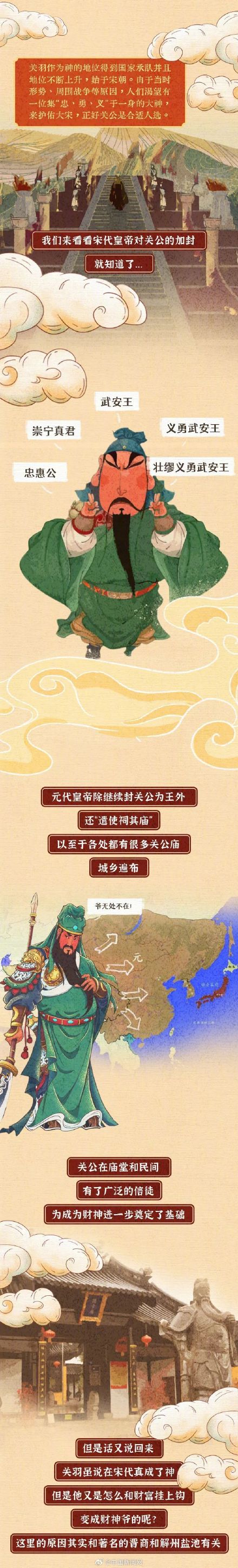 一个武将怎么就成了财神爷