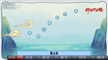 抬头看!星空中藏着一条“龙”! 抬头看!星空中藏着一条“龙”!