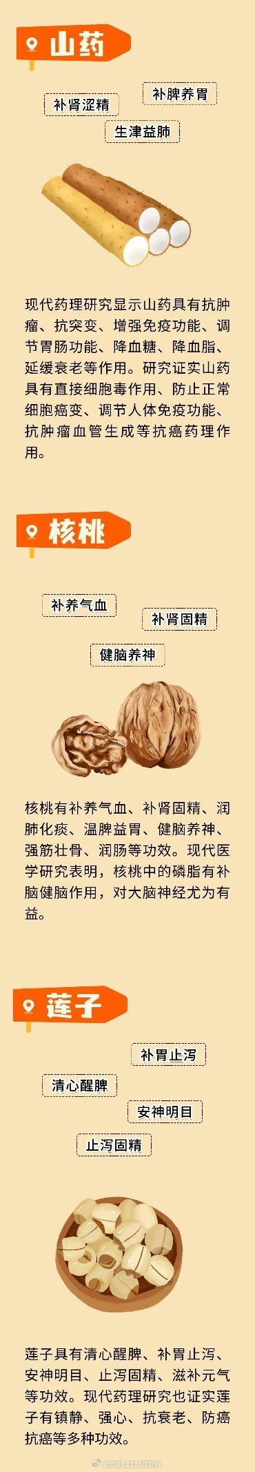 送您一张食材养生功效清单，照着吃胜过补药！