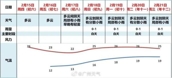 最新通知：关闭！关闭！关闭！