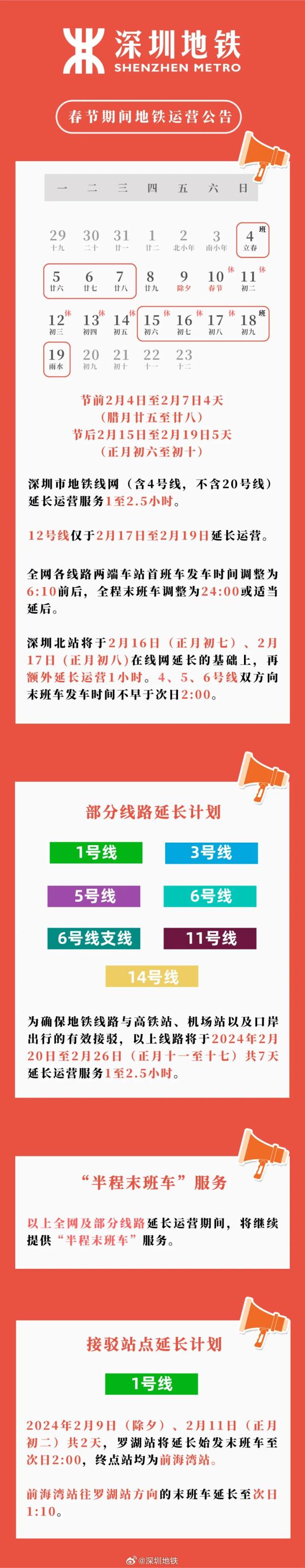 好消息！深圳北站将开启高铁与地铁“免检模式”
