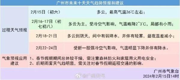 最新通知：关闭！关闭！关闭！