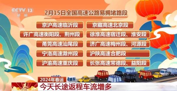 春运返程注意!路况如何?天气如何?具体来看→ 春运返程注意!路况如何?天气如何?具体来看→