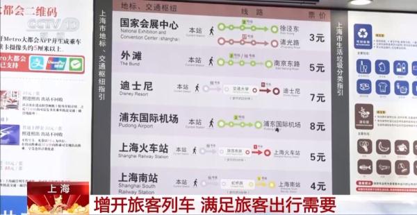 全国铁路进入返程客流高峰 湖北、上海客流持续走高