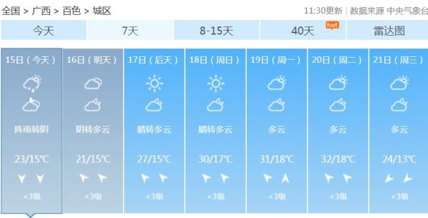 假期后三天广西气温先降后升！回南天“卷土重来”！20日起还有强冷空气......