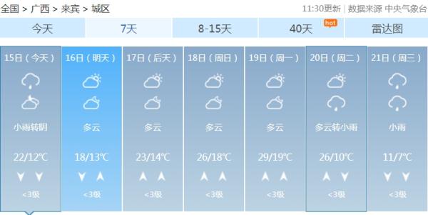 假期后三天广西气温先降后升！回南天“卷土重来”！20日起还有强冷空气......