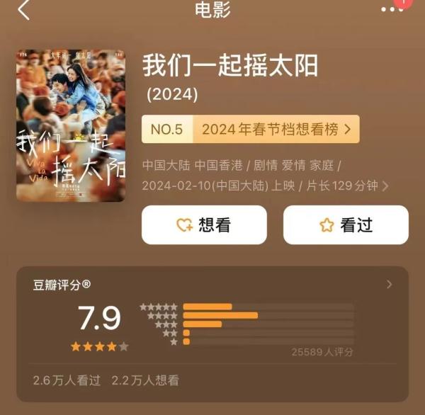 出现重大失误！这部电影突然宣布：退出！