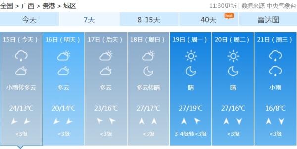 假期后三天广西气温先降后升！回南天“卷土重来”！20日起还有强冷空气......