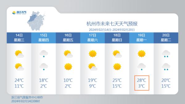 西湖所有船只停运！浙江发布68条预警，断崖式降温来了