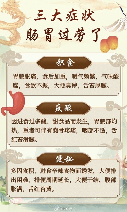 请收下这份春节养胃锦囊