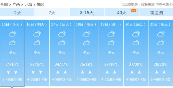 假期后三天广西气温先降后升！回南天“卷土重来”！20日起还有强冷空气......