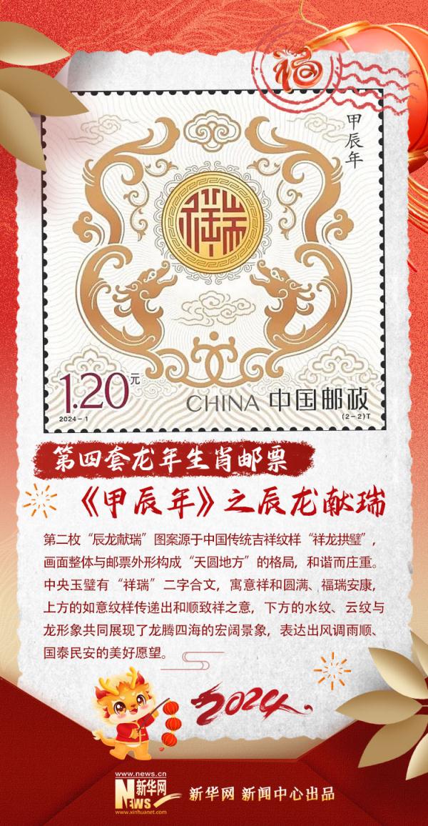 寻“龙”记丨妙哉绝哉！方寸世界里一起赏“龙”邮