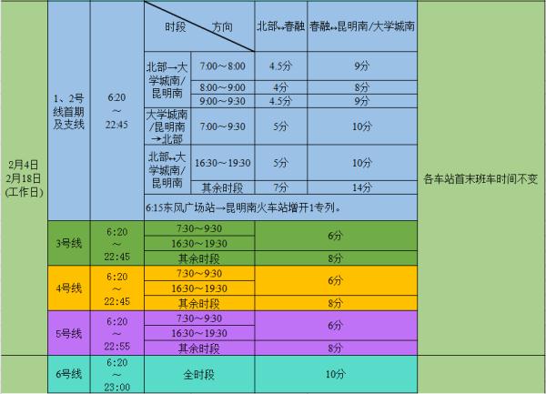 今晚，昆明地铁运营时间有调整！