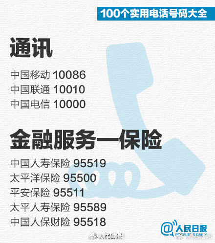 春运返程必备！100个实用电话号码大全