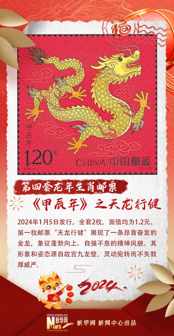 寻“龙”记丨妙哉绝哉！方寸世界里一起赏“龙”邮